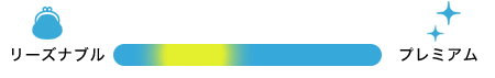 価格帯