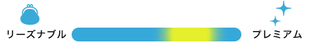 価格帯