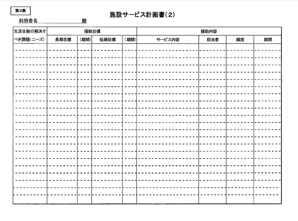 静岡老人ホーム紹介タウンYAYA_ケアプランとは