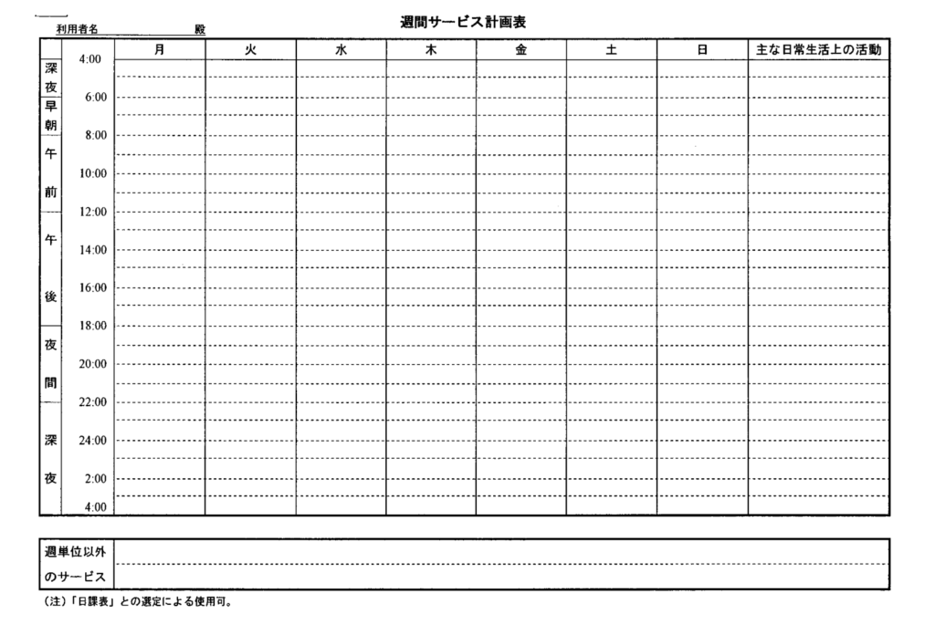 静岡老人ホーム紹介タウンYAYA_ケアプランとは