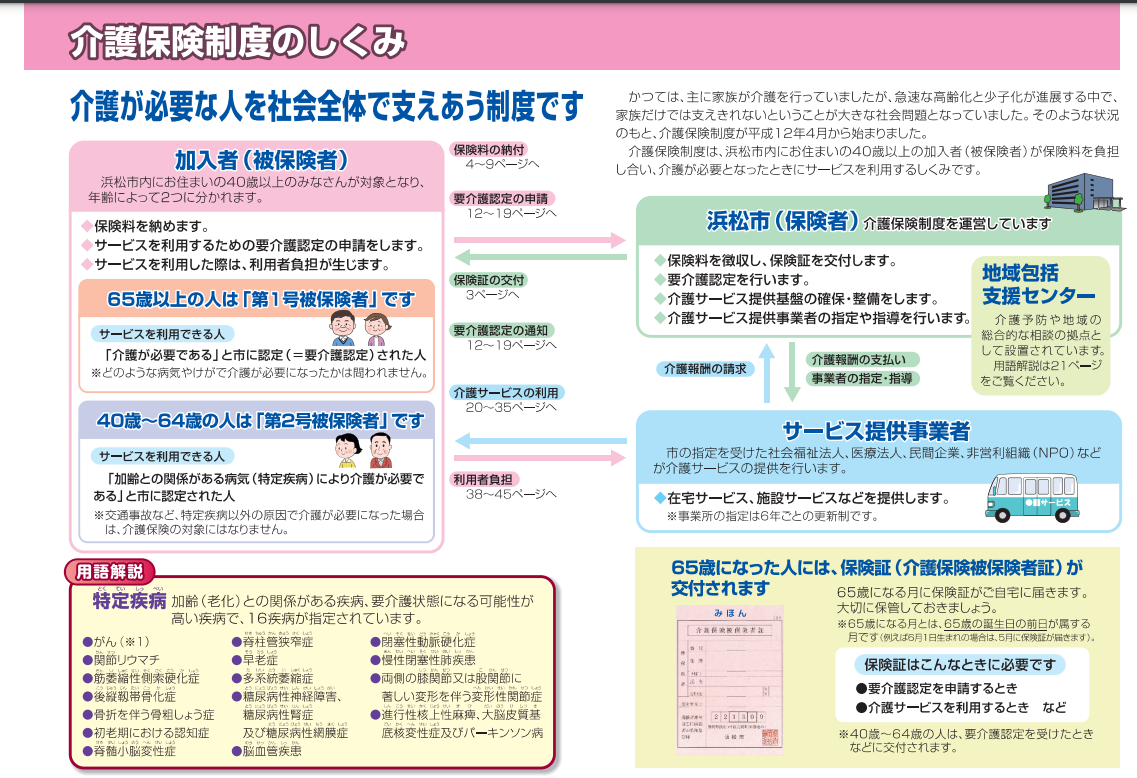 浜松市の老人ホーム・高齢者等の状況