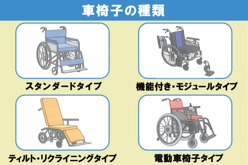 介護お役立ち情報