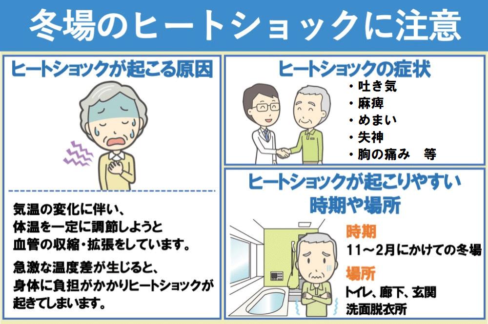 介護お役立ち情報